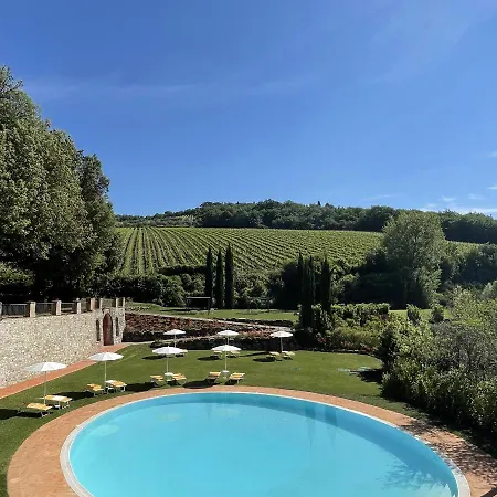 Campomaggio & فندق 4*